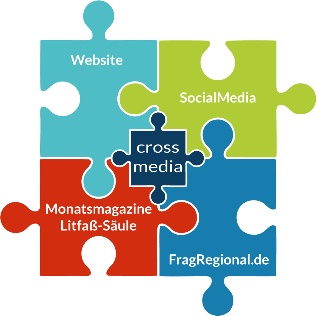 Litfaß-Säule Würzburg und Tauberbischofsheim Crossmedia